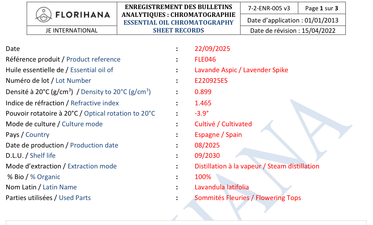 FLORIHANAのGC資料1ページ目上部。Date、精油名、ロット番号、原産国、抽出法、学名、使用部位が並ぶプロフィール欄。