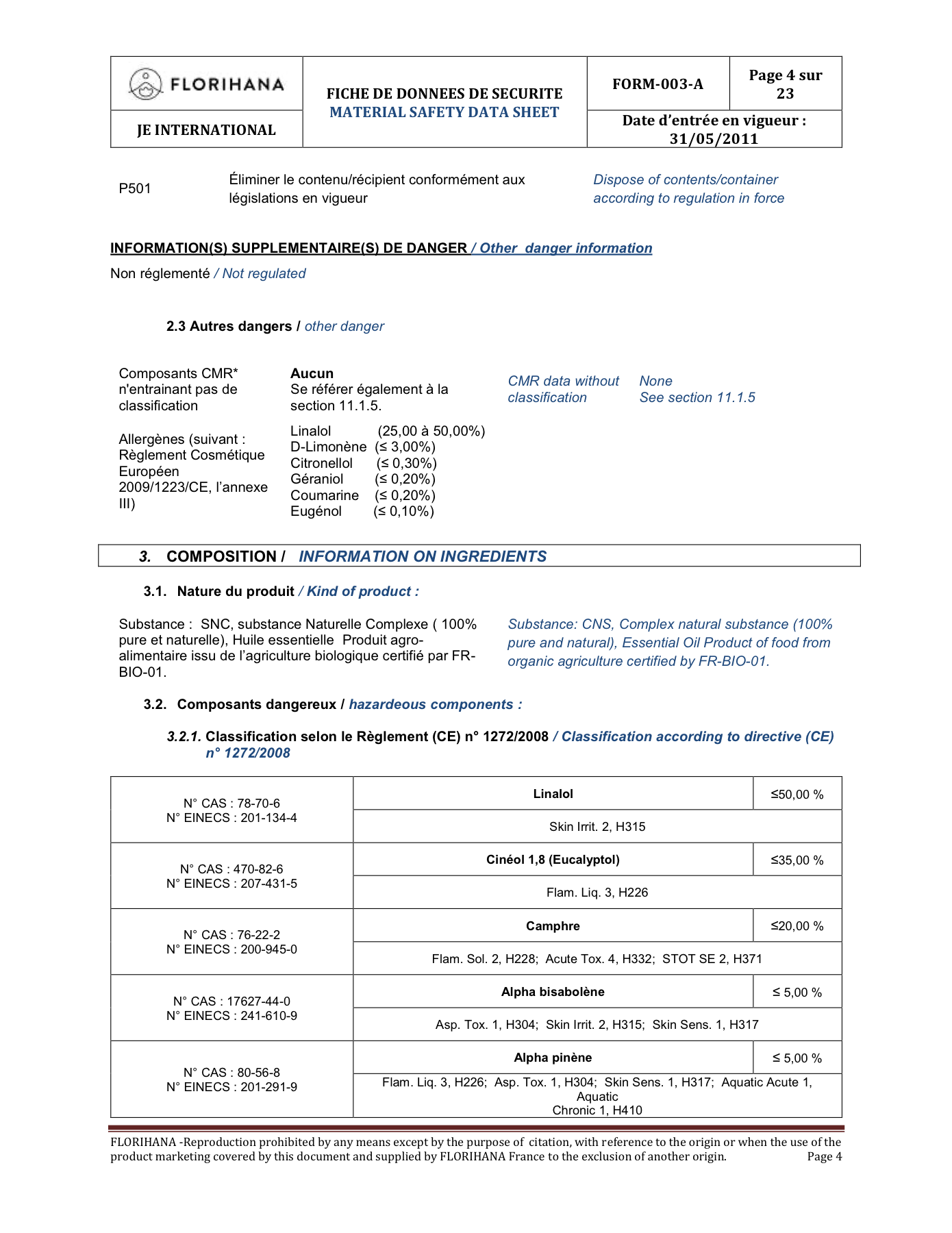 SDS 4ページのアレルゲン一覧と成分表